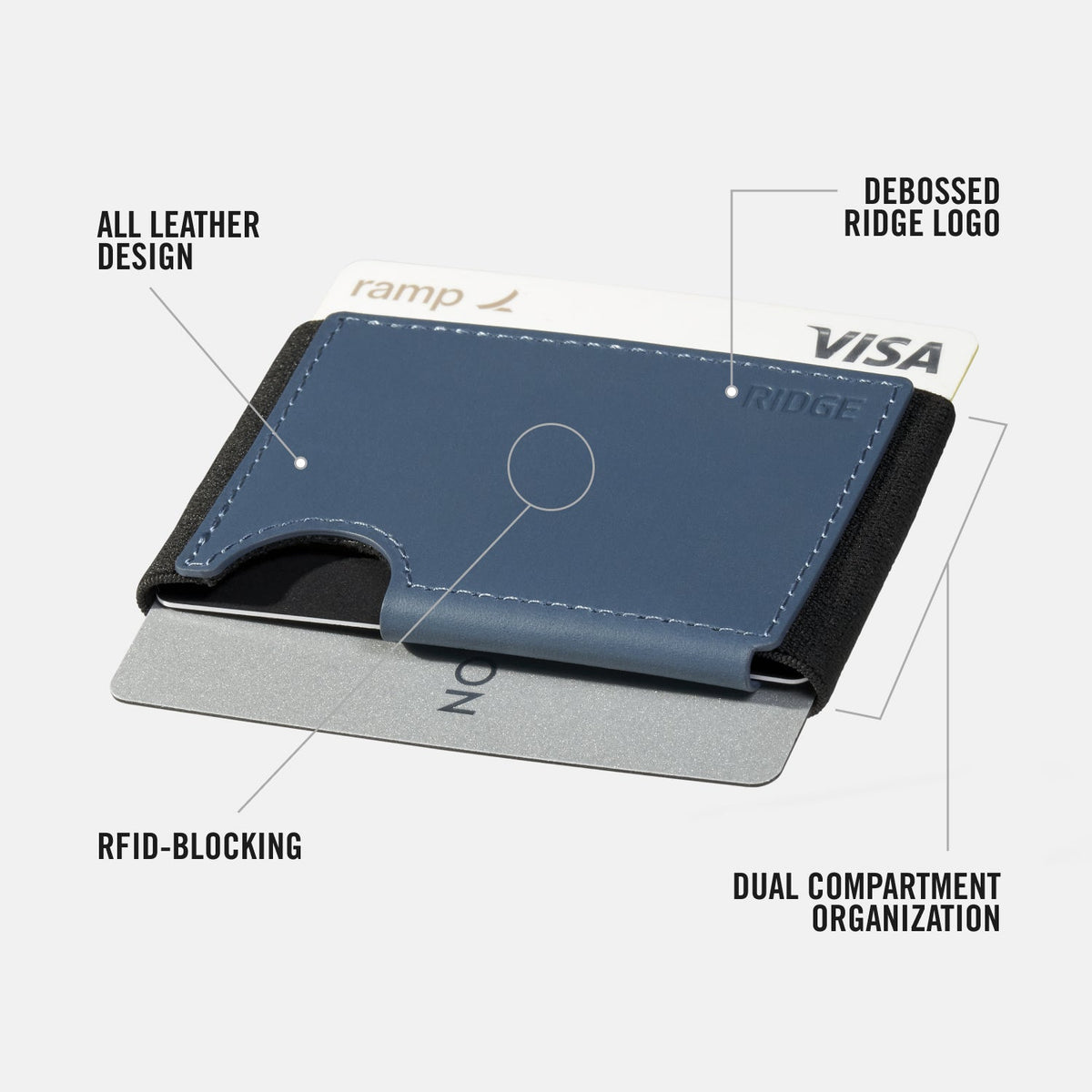 Daily Writer Kit - Biflex - Cobalt Blue Leather - Image 9