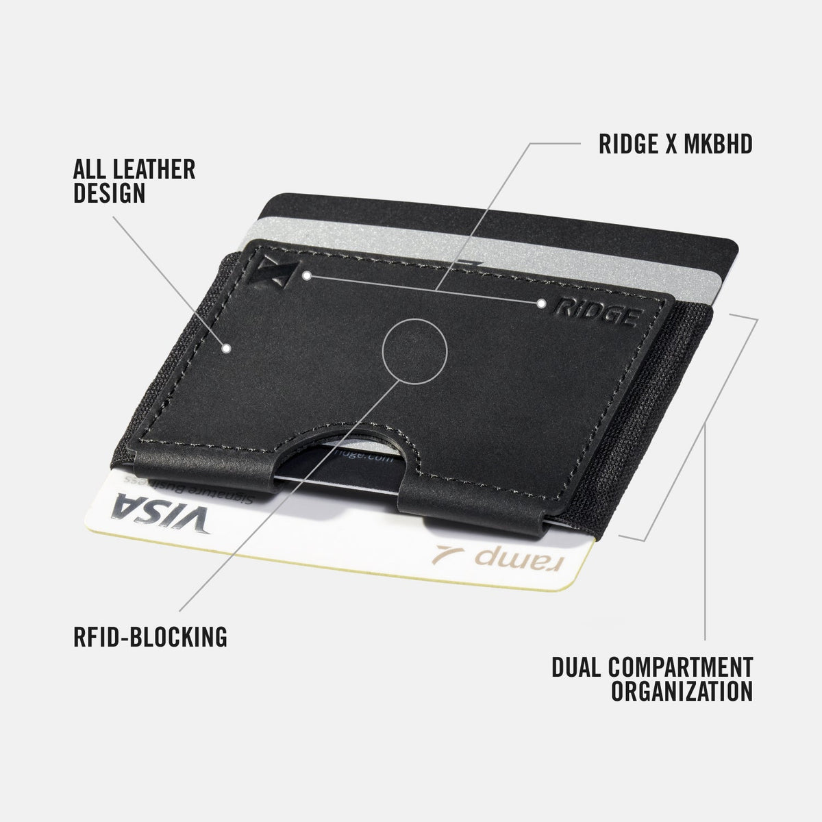 Daily Driver Kit - Biflex - MKBHD - Midnight Black Leather - Image 5