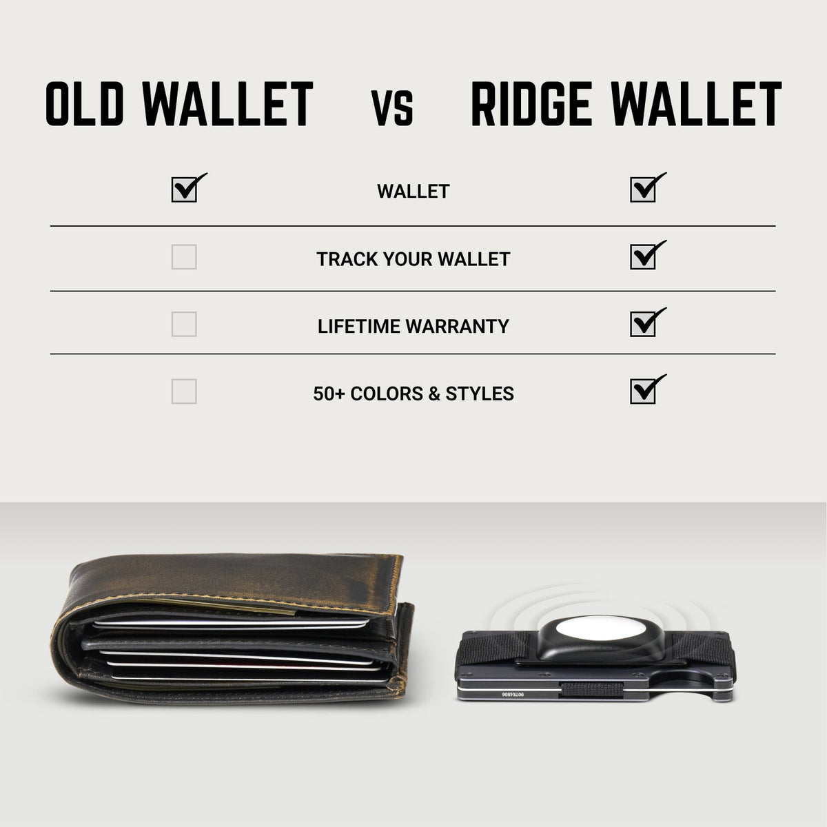 Ridge Wallet For MagSafe - Matte Black - Image 11